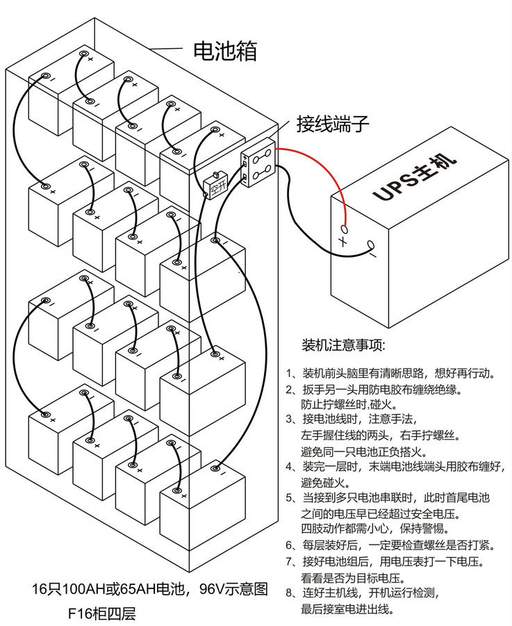 UPS电源16节96V两组并联接线图 UPS电源16节96V两组并联接线图