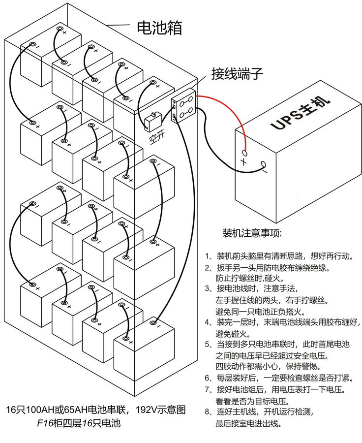 UPS电源16节192V串联接线图 UPS电源16节192V串联接线图